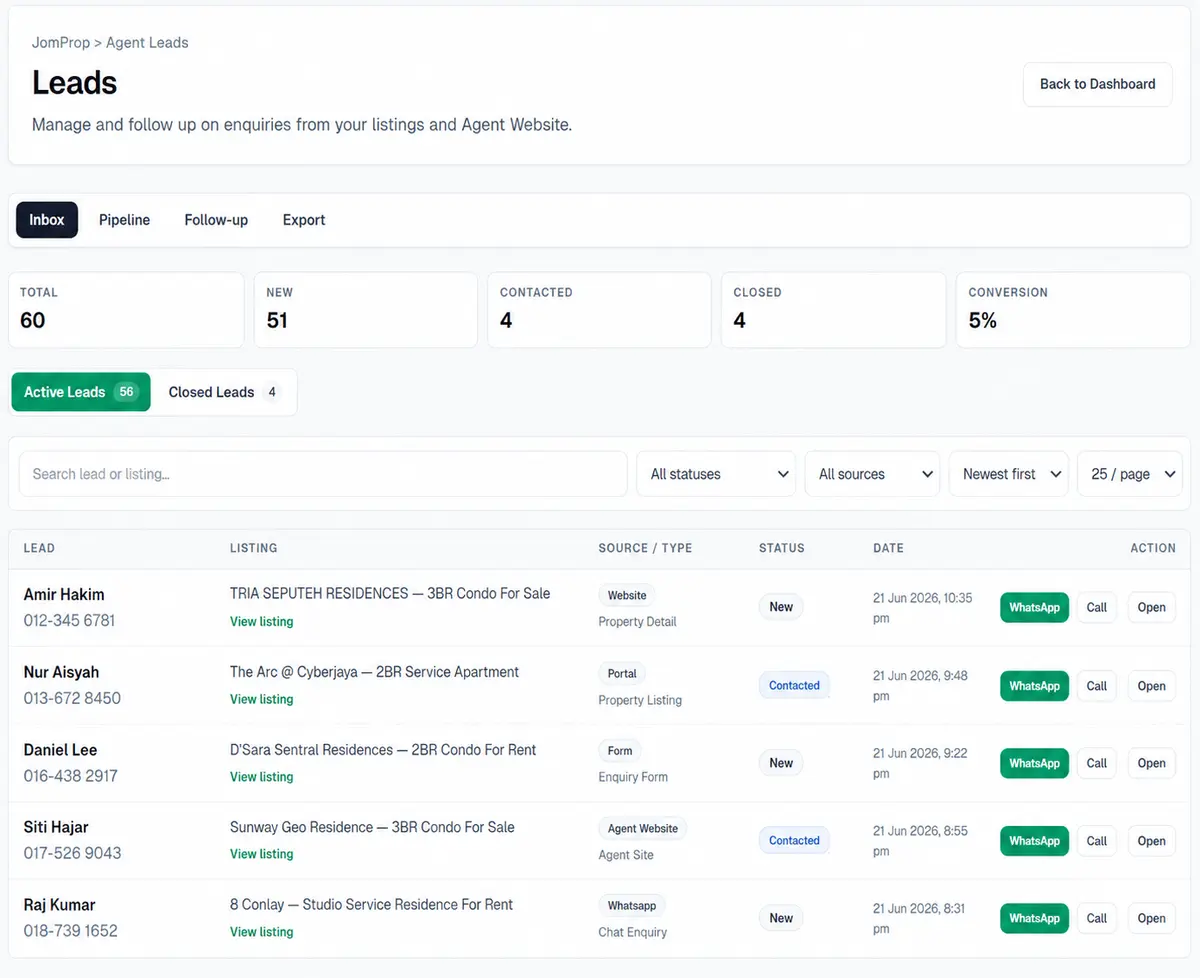 Lead management dashboard with fictional sample enquiries