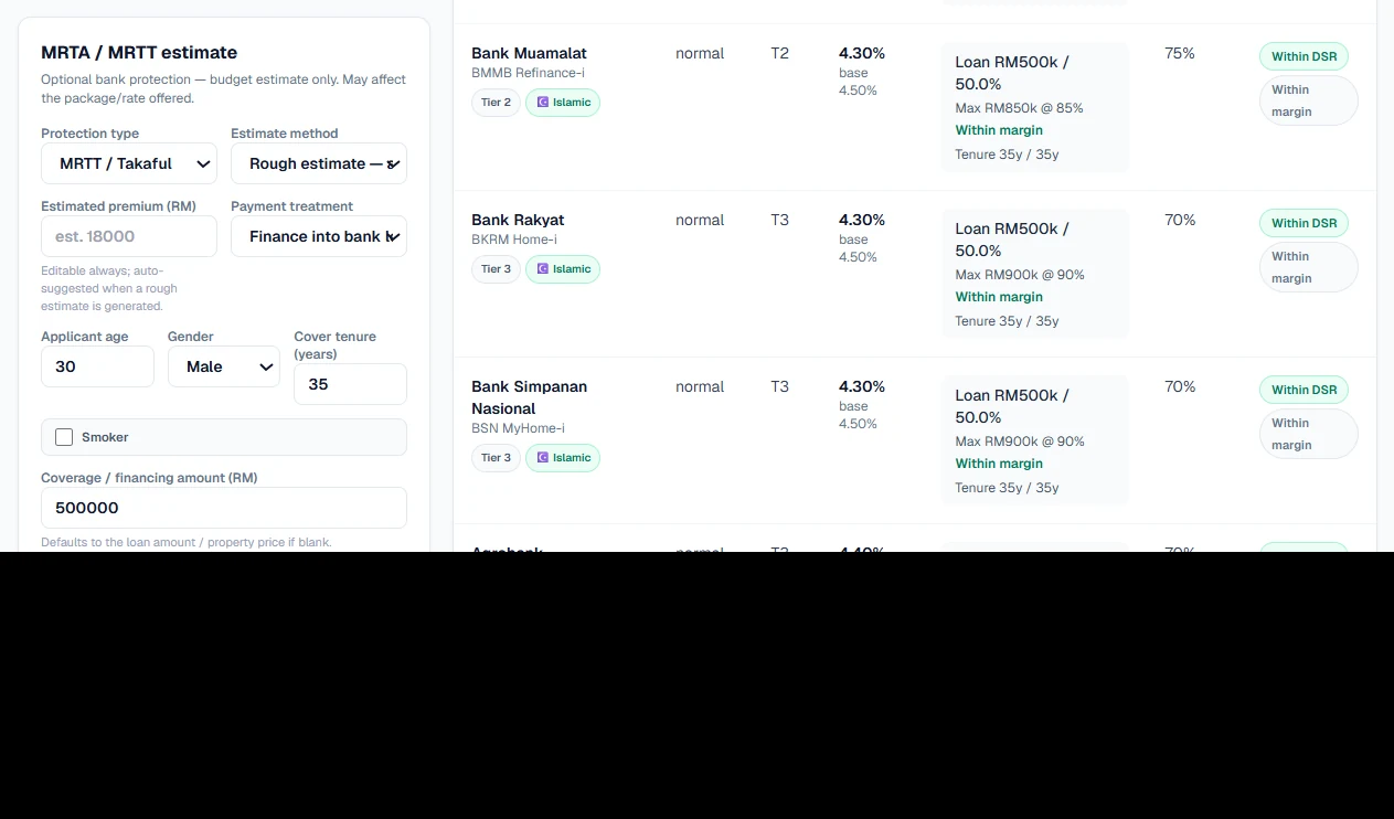 LoanChecker protection estimate and suitable bank packages